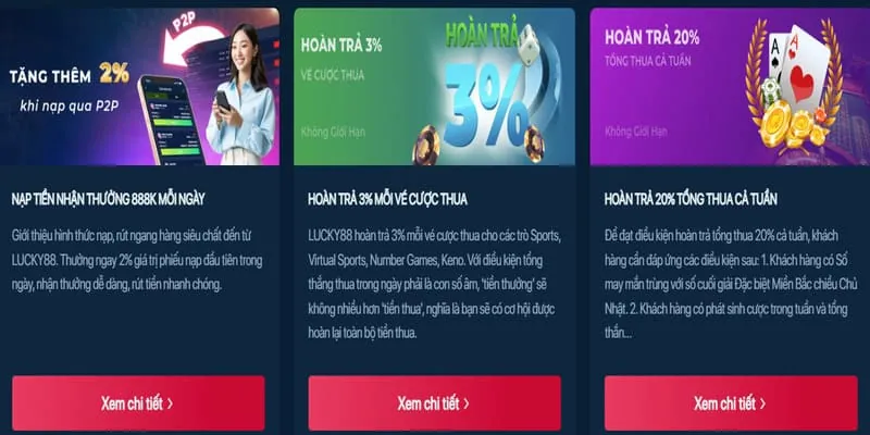 Khuyến mãi hấp dẫn từ 7clubs casino